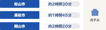 松山市約2時間30分 高松市約1時間45分 岡山市約2時間20分 ホテル