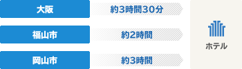 大阪約3時間30分 福山市約2時間 岡山市約3時間 ホテル